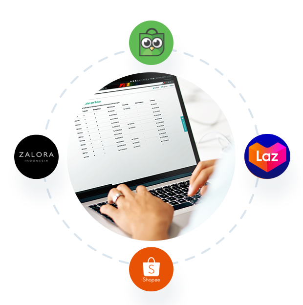 screenshot of SIRCLO Commerce